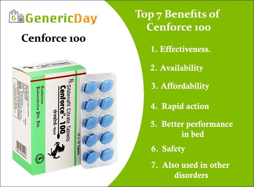 Top 7 Benefits of Cenforce100
