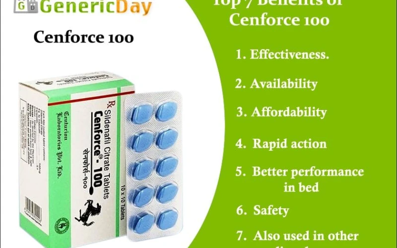 Top 7 Benefits of Cenforce100